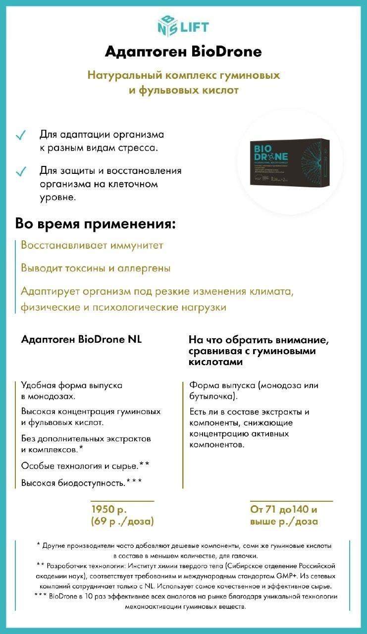 Биодрон Отзывы Реальные Цена Фото