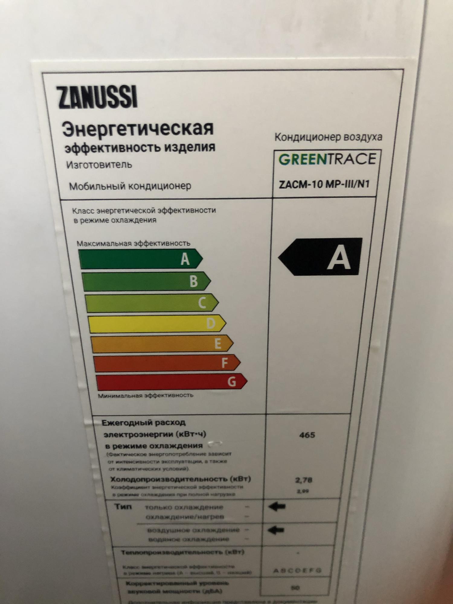 Режимы домашнего кондиционера Занусси